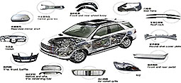 Application of Polyphenylene Sulfide (PPS) - a mainstream material in the automotive industry